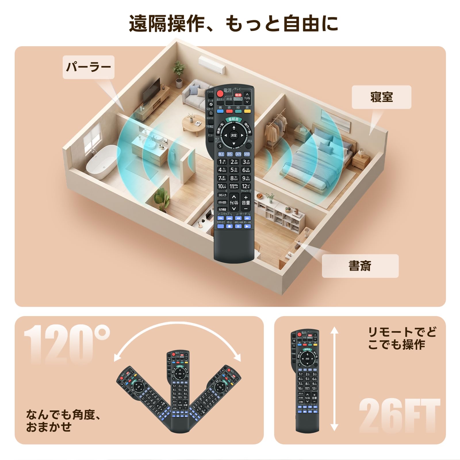 Amazon | パナソニック互換リモコン テレビ用リモコン N2QAYB000901 TZ