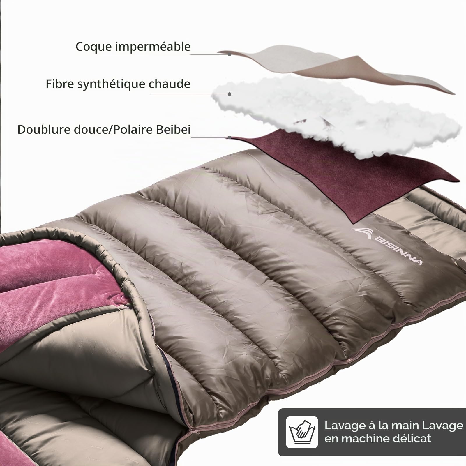 BISINNA Sac de Couchage XL Adulte 4 Saisons léger | Chaud, confortable, déperlant. Pour camping, randonnée int./ext.