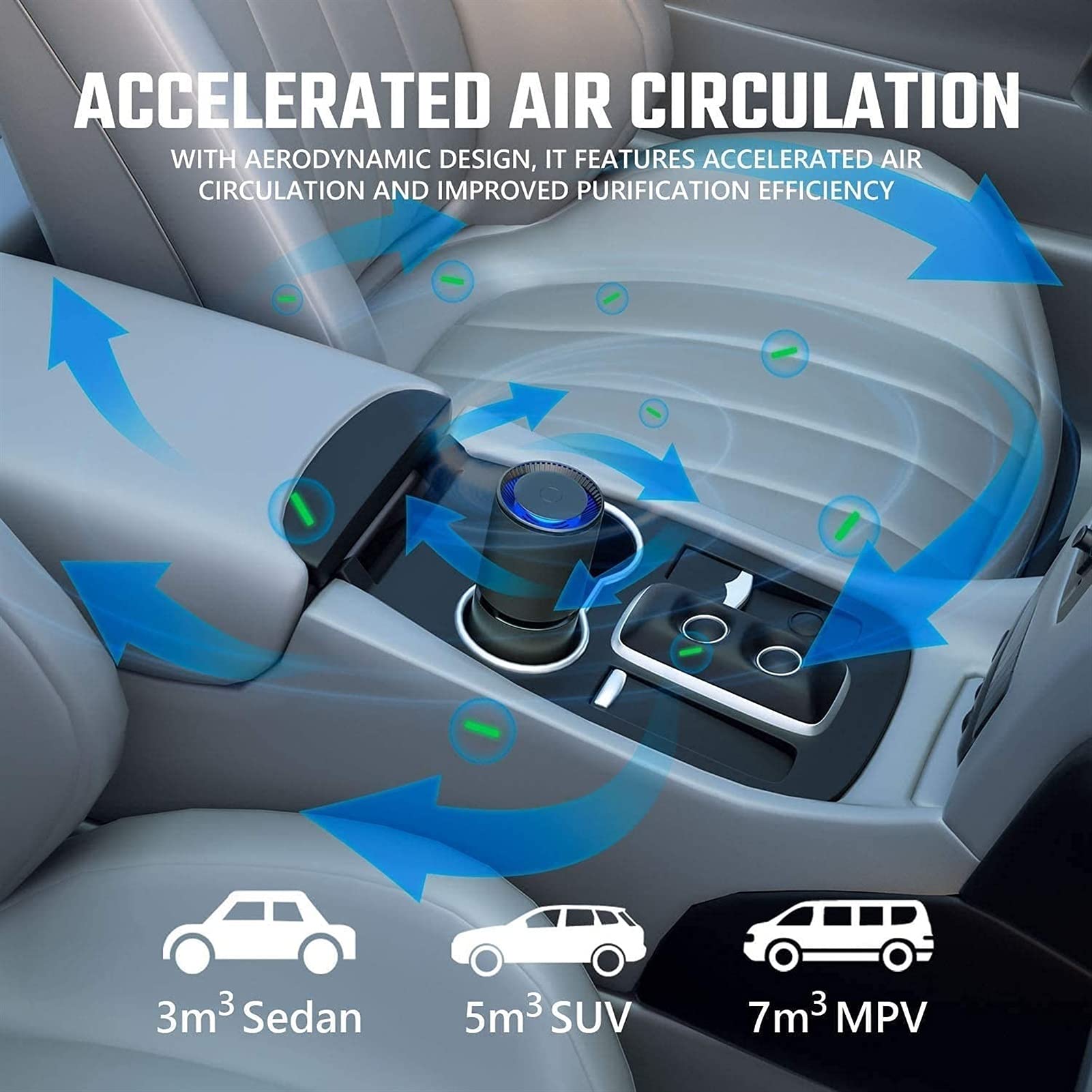 Purificador de aire ionizador para coche, generador negativo con doble puerto USB, limpiador de aire para automóviles y habitaciones pequeñas. Eliminador: humo, polvo