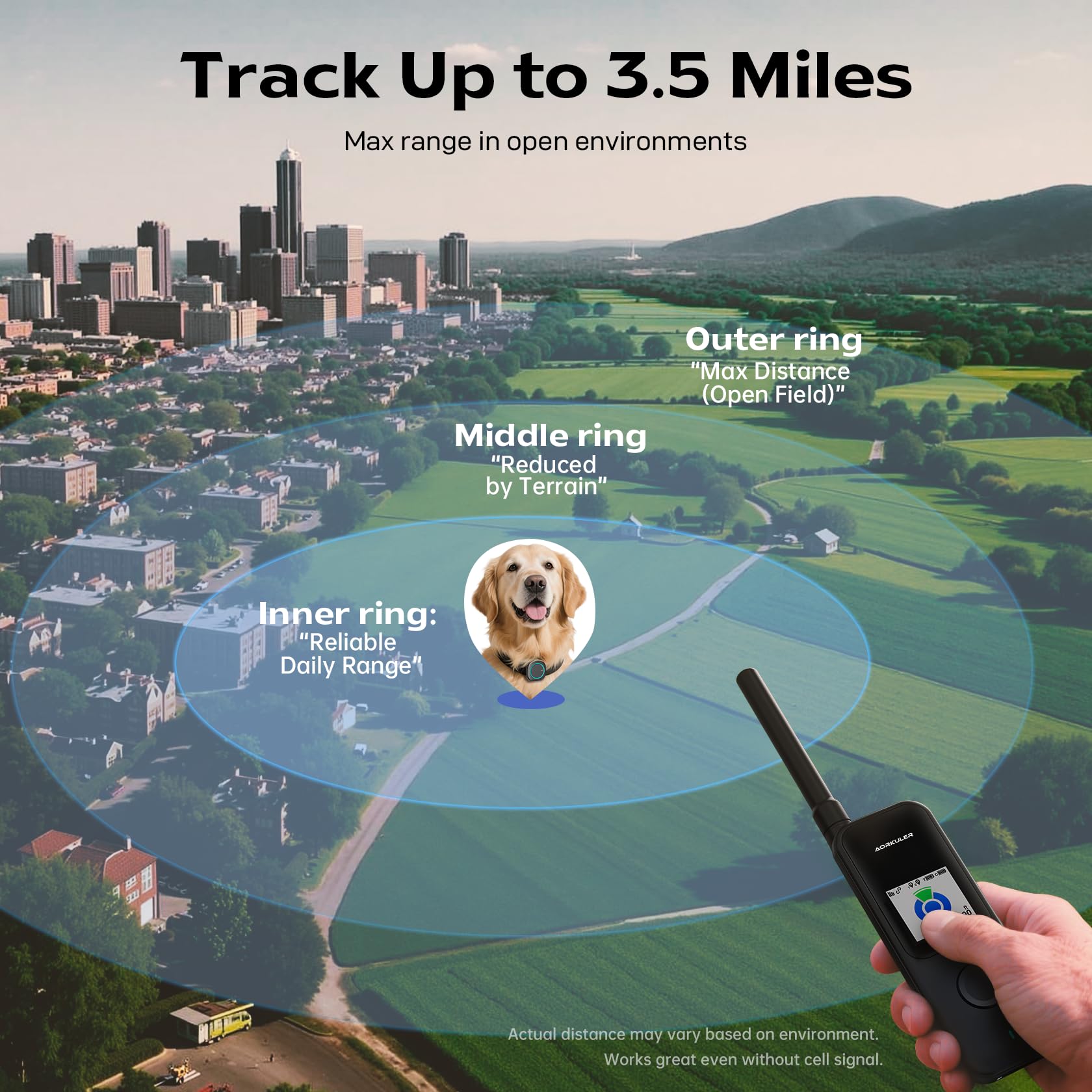 Aorkuler GPS Dog Tracker – Track Your Dog Up to 3.5 Miles Without Phone or Cell Signal | No App, No Monthly Fees | Ideal for Hiking, Rural & Remote Areas (Tracker 2) - image 7