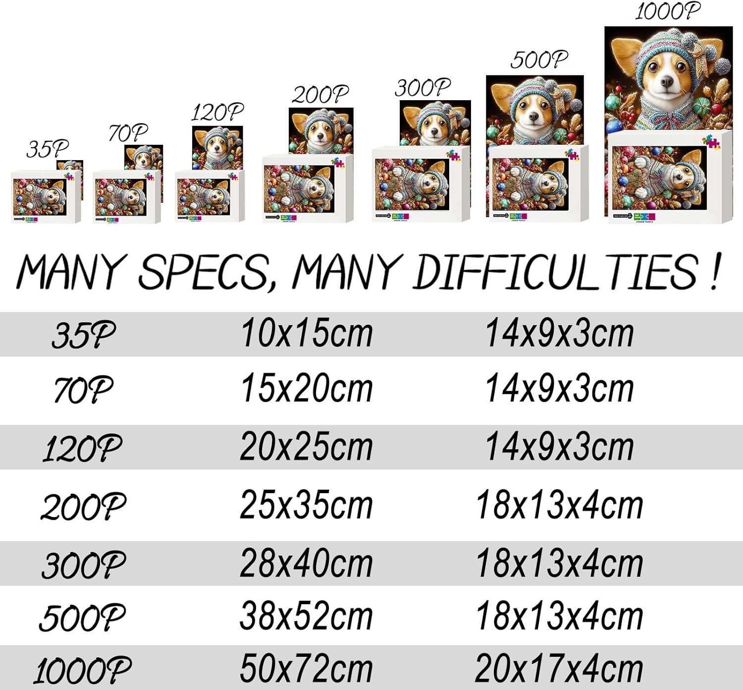 Corgi in A Christmas Basket 1000 Pieces Puzzle for Adults, Educational Intellectual Jigsaw Puzzle, Christmas Fantasy Puzzles for Adults Fun Game 20 * 28.8 Inch