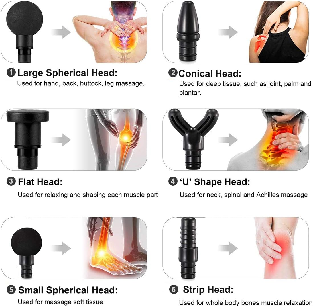 hethtec Massage Gun Deep Tissue, Handheld Muscle Massager for Pain Relief, 5 Speed High-Intensity Vibration, LCD Touch Screen, Long Battery Life, Includes 6 Massage Heads and Carrying Case