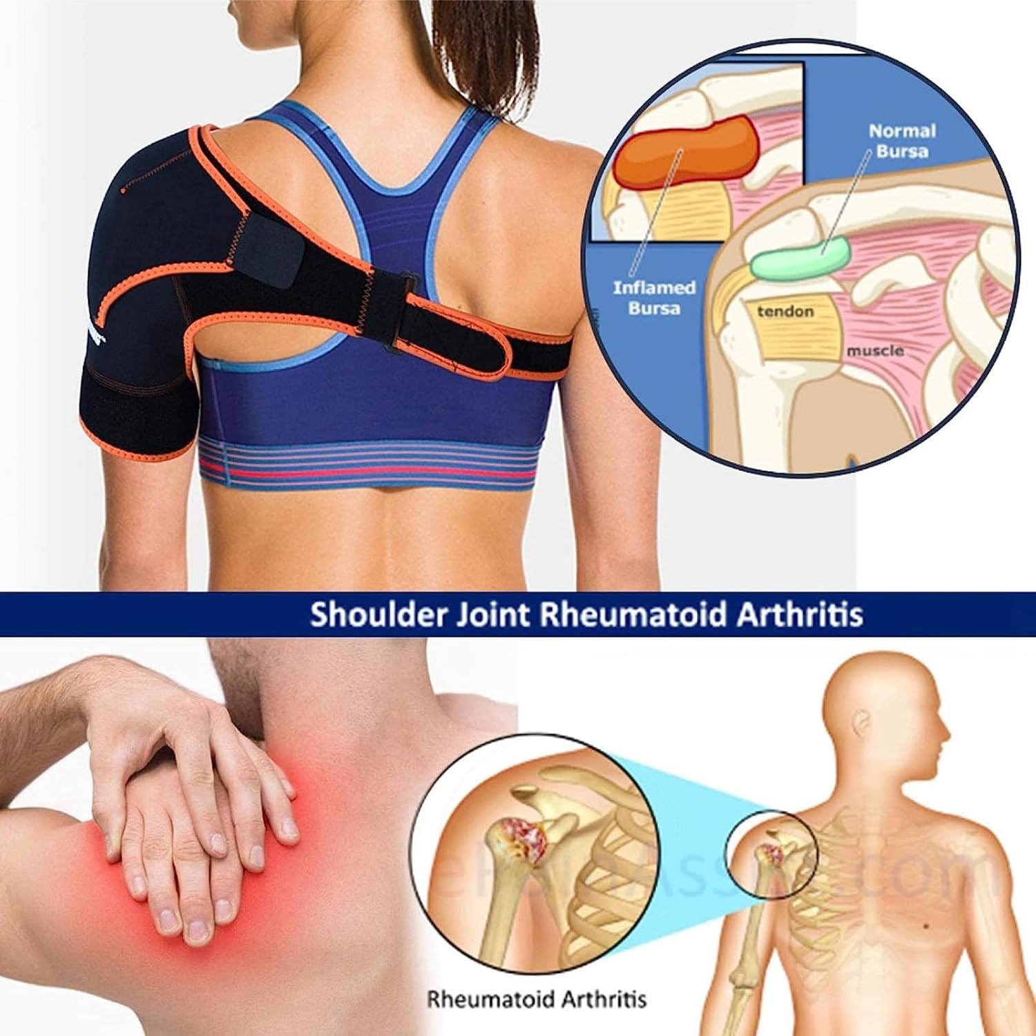 Adjustable Shoulder Support, Adjustable Compression Sleeve Rotator Cuff Support & Arm Sling, Shoulder Brace, Ergonomic Design and Breathable Wicking Lightweight Fabric, for Dislocation