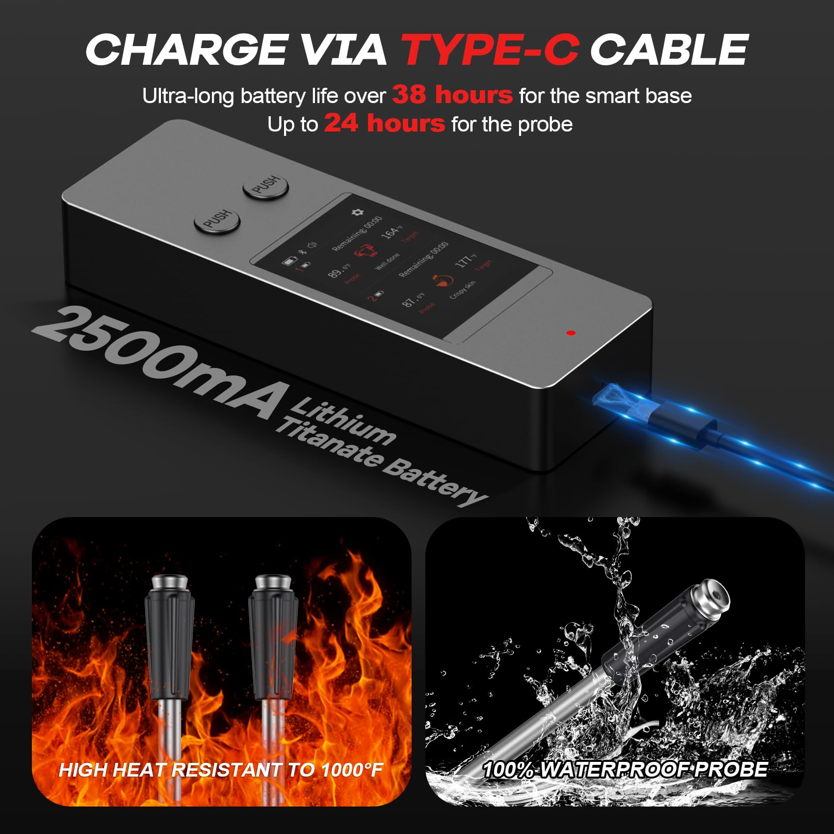 800FT Wireless Meat Thermometer Digital with 2 Upgraded Ultra-Thin Probe, Large Touchscreen, Kitchen Food Thermometer for Cooking Oven, Smoker, Rotisserie, BBQ(No App to Download)