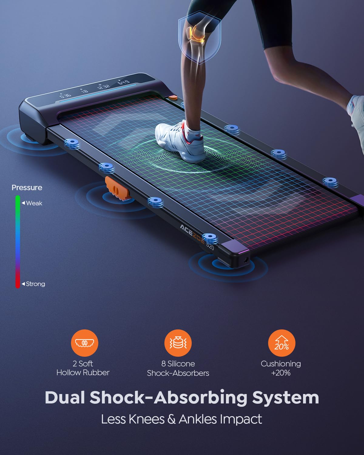 Strolling Machine Snapklik.com : Under Desk Treadmill, Walking Treadmills For Home, 3 In ...