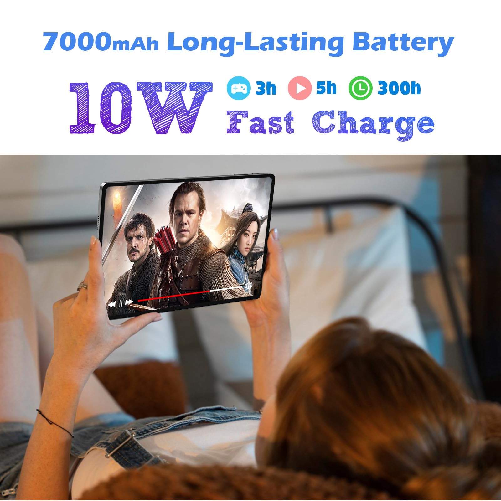 CWOWDEFU Tablet Android, tablet Android 14 da 10,95 pollici, dispone di 14 (6+8) GB RAM, 128 GB ROM (fino a 1 TB utilizzabile), batteria 7000 mAh, schermo IPS 1920 x 1200, interamente realizzato in