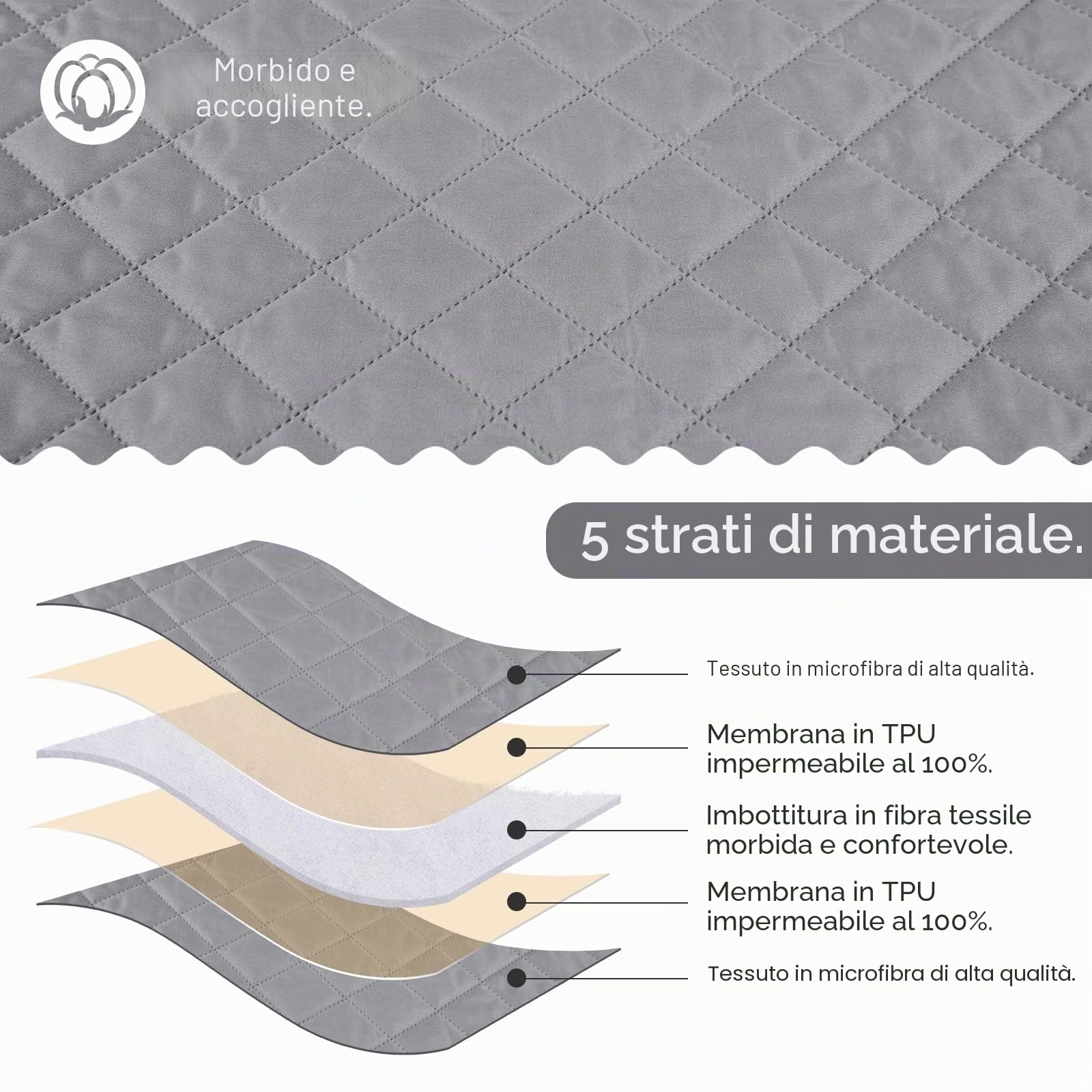 TAOCOCO Copridivano impermeabile con Penisola(L 200cm),Copridivano con Elastico, per Soggiorno, Antiscivolo, per Animali Domestici,Gatti, Cani,Bambini che Giocano (Grigio Scuro)