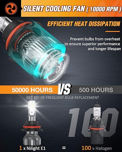 Miniatura 5 de Nilight Bombillas para faros delanteros 9004HB1, 350% más brillantes, kit de conversión de faros dobles altos y bajos, 6000 K, blanco frío, tamaño