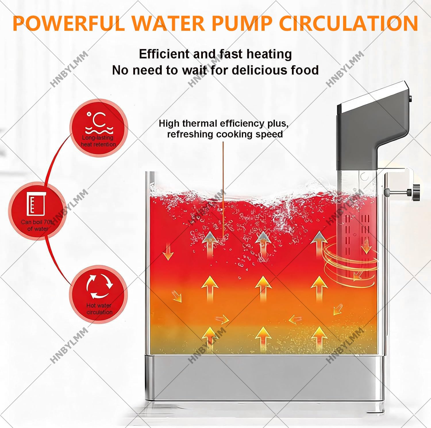Sous Vide Cooker 1600W Commercial Sous Vide Machine Fast Heating Immersion Circulator with Timer & Accurate Temp Control, Stainless Steel, Ultra-Quiet, IPX7 Waterproof, Home Kitchen Use
