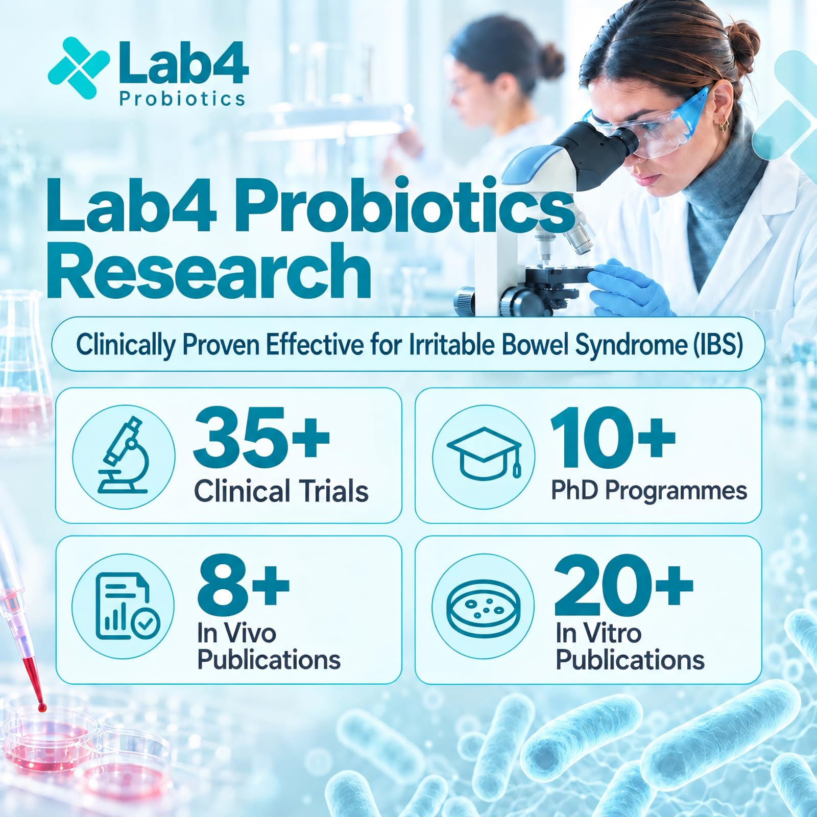 Lab4 Probiotic for IBS, Diarrhea, Bloating, Gas, Gut & Digestive Health — Amazon image 2