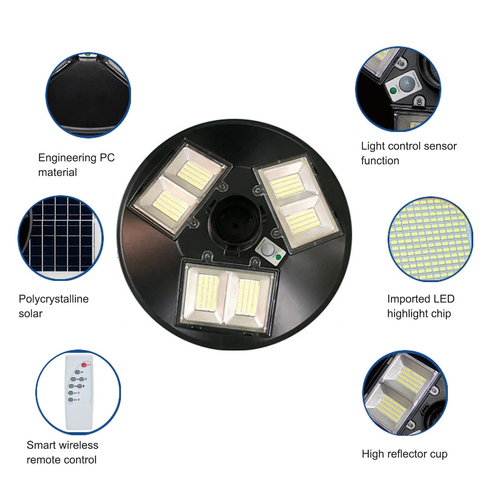 Ejoyous Gartenleuchte, ABS-Solar-Landschaftsleuchte, 150 W, 1500 Lm, IP66, 3-Kopf-rundes Design, Automatische Ein-/Aus-Fernbedienung, für Hof, Hof, Weg, Tor, Straßenbeleuchtung