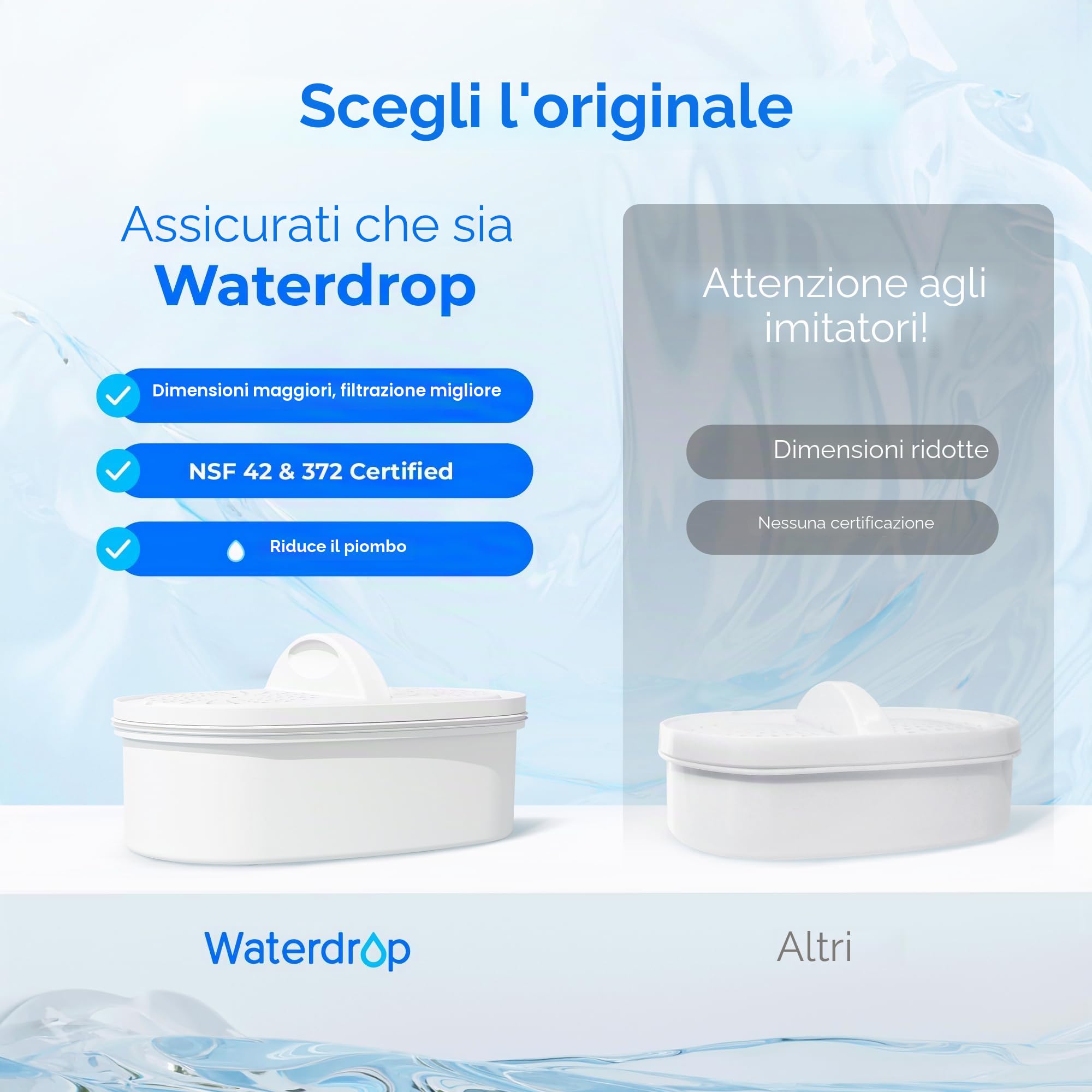 Waterdrop WD-PF-01A Plus Filtri di Ricambio Certificati NSF per Tutti i Sistemi di Filtrazione Della Caraffa Waterdrop, Durano Fino a 3 Mesi o 757 Litri (Confezione da 3)