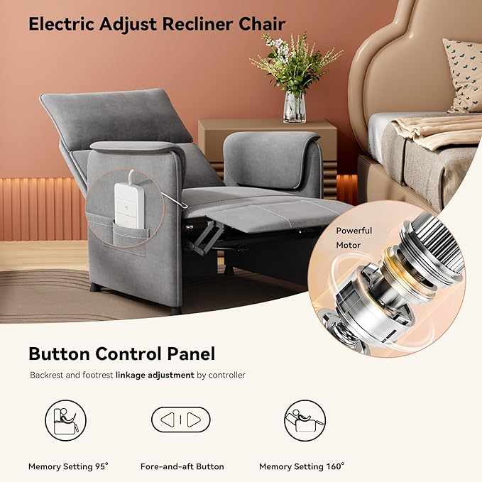 Sillón Reclinable Eléctrico Chenille Gris con Control Remoto miniatura 3