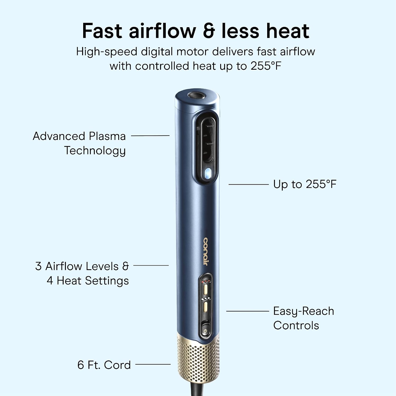 Conair DigitalAire Air Styling System, 4-in-1, Ionic Technology, Dark Blue