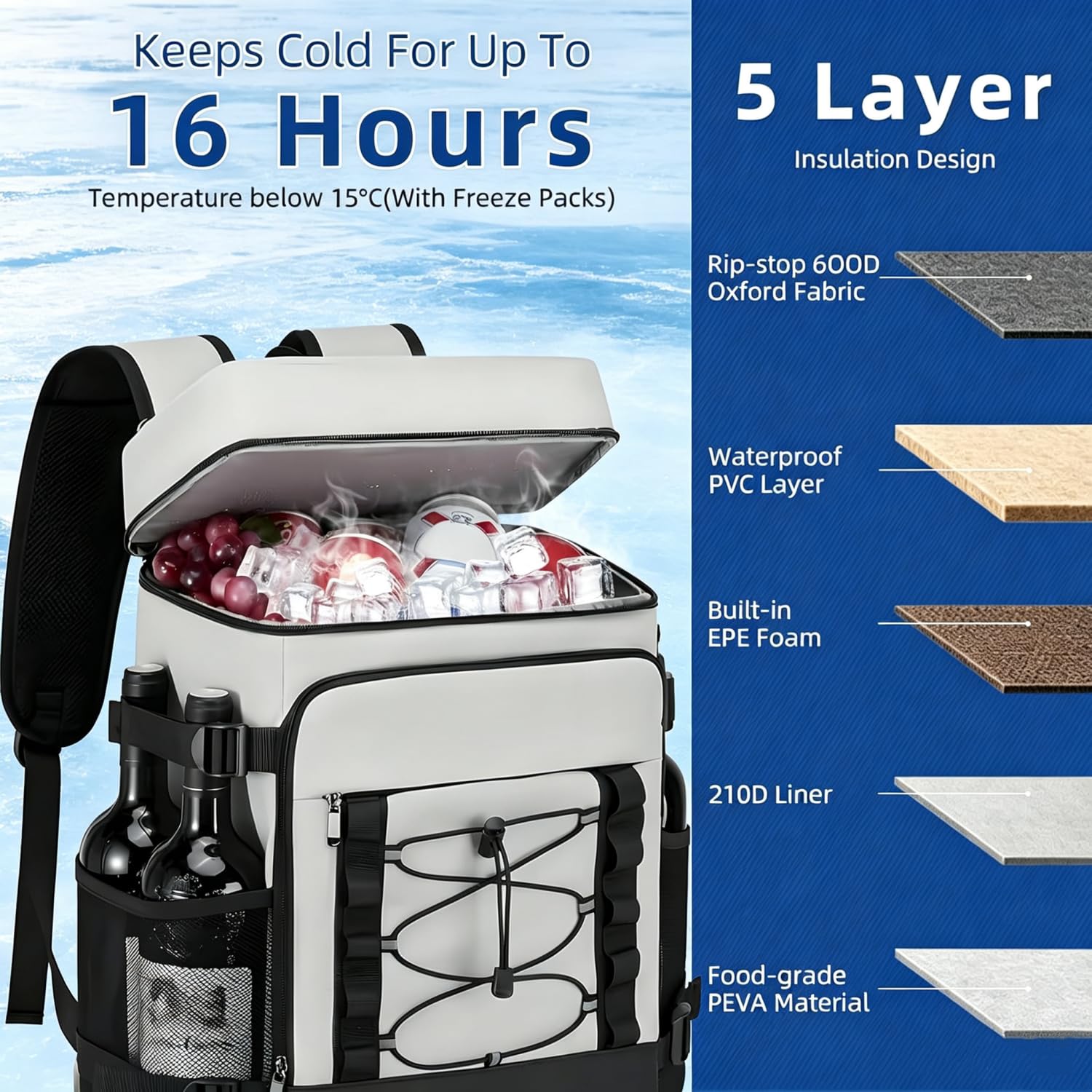 Isolierte KüHltasche 35L 33 Dosen, Isolierter KüHlrucksack – Tragbare, Auslaufsichere KüHltasche Mit Zwei FäChern FüR Strand, Reisen, Picknicks, Wandern, Grillen Und Camping