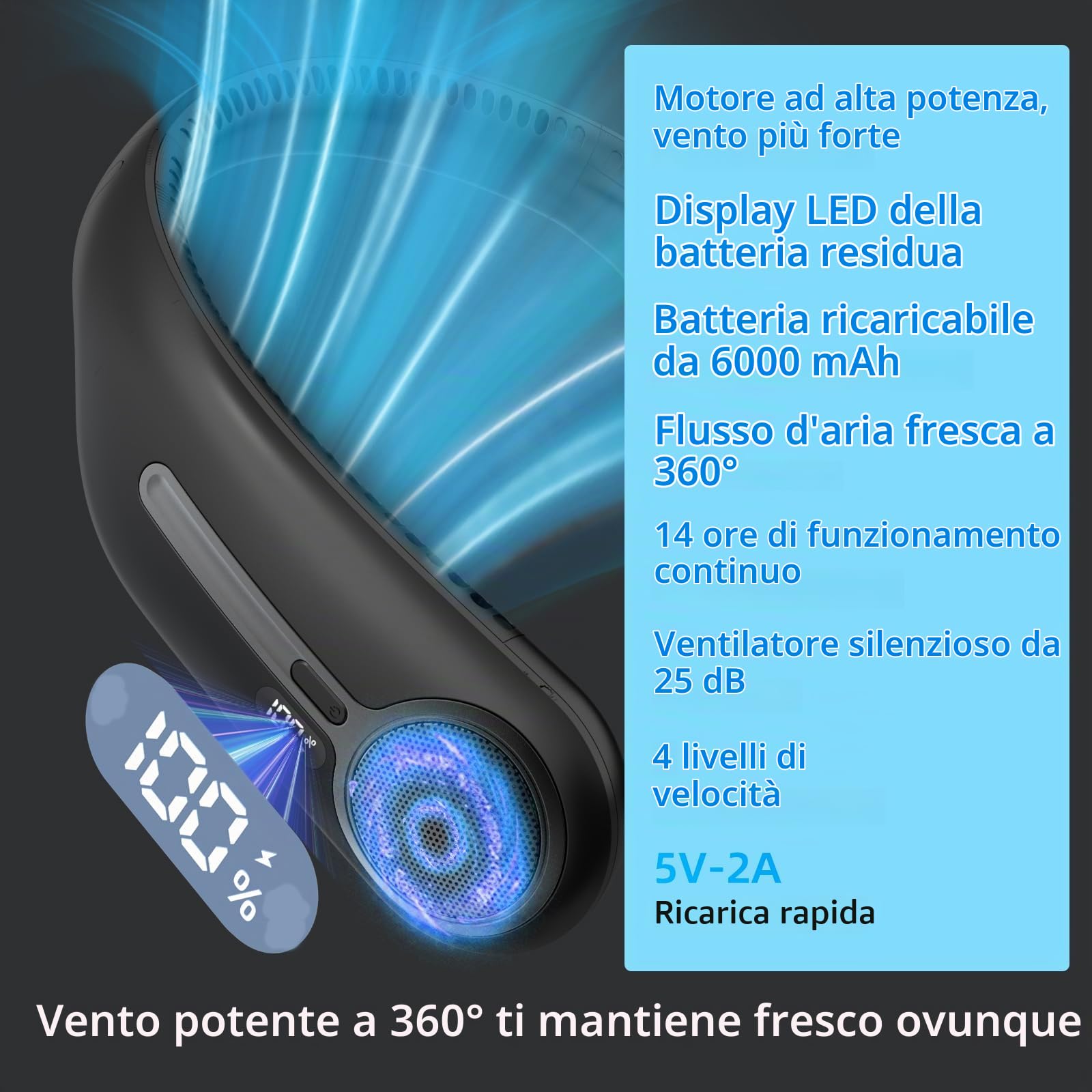 Ventilatore da collo portatile, senza pale, 6000 mAh, ricaricabile tramite USB, flusso d'aria a 360°, display a LED, 4 velocità, ventilatore a mani libere per esterni e interni, regalo di compleanno