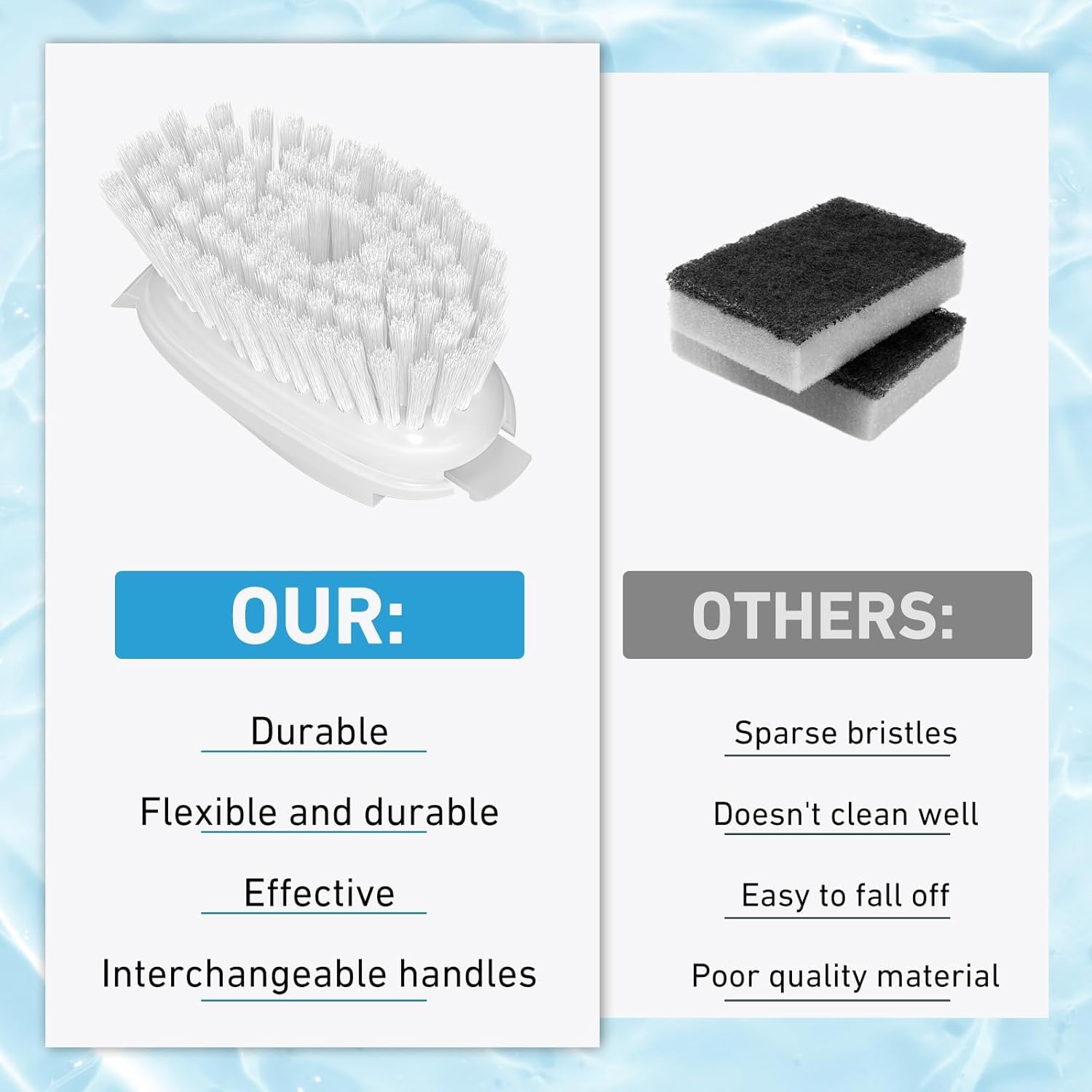 4 Pack Dish Brush Refills Compatible With Scrub Daddy Dish Wand, Replacement Heads