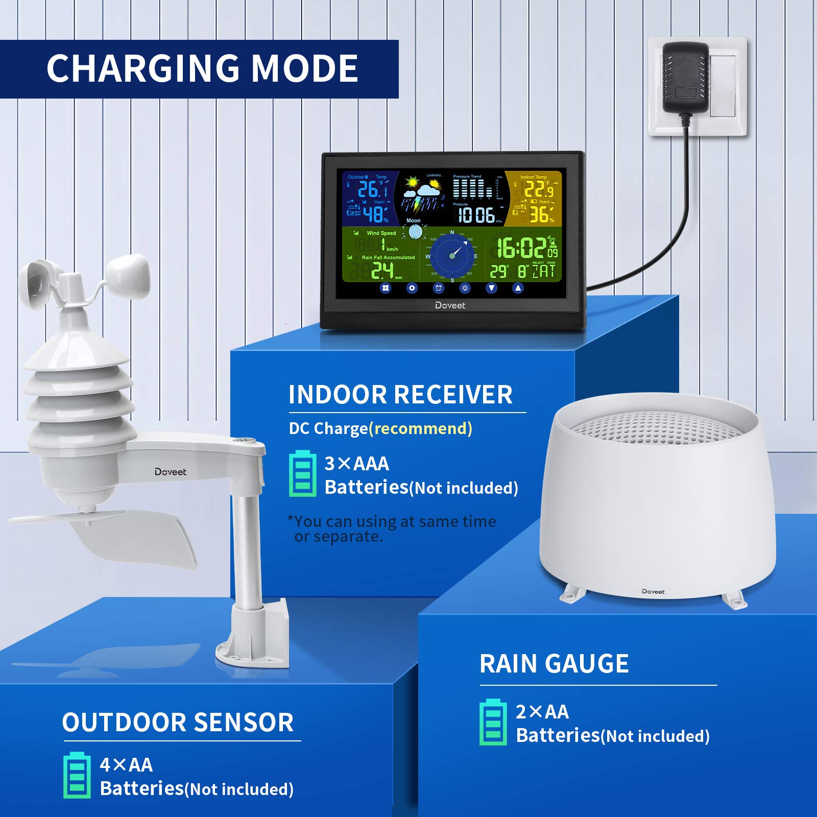 Buy Weather Station with Outdoor Sensors, DOVEET Wireless Weather