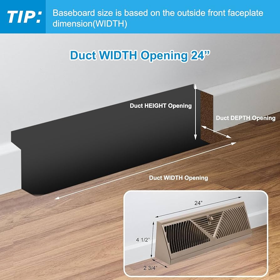 Yaocom 2 Pack Baseboard Register Vent 24 Inch Duct Opening Yaocom 2 Pack Baseboard Register Vent 24 Inch Duct Opening