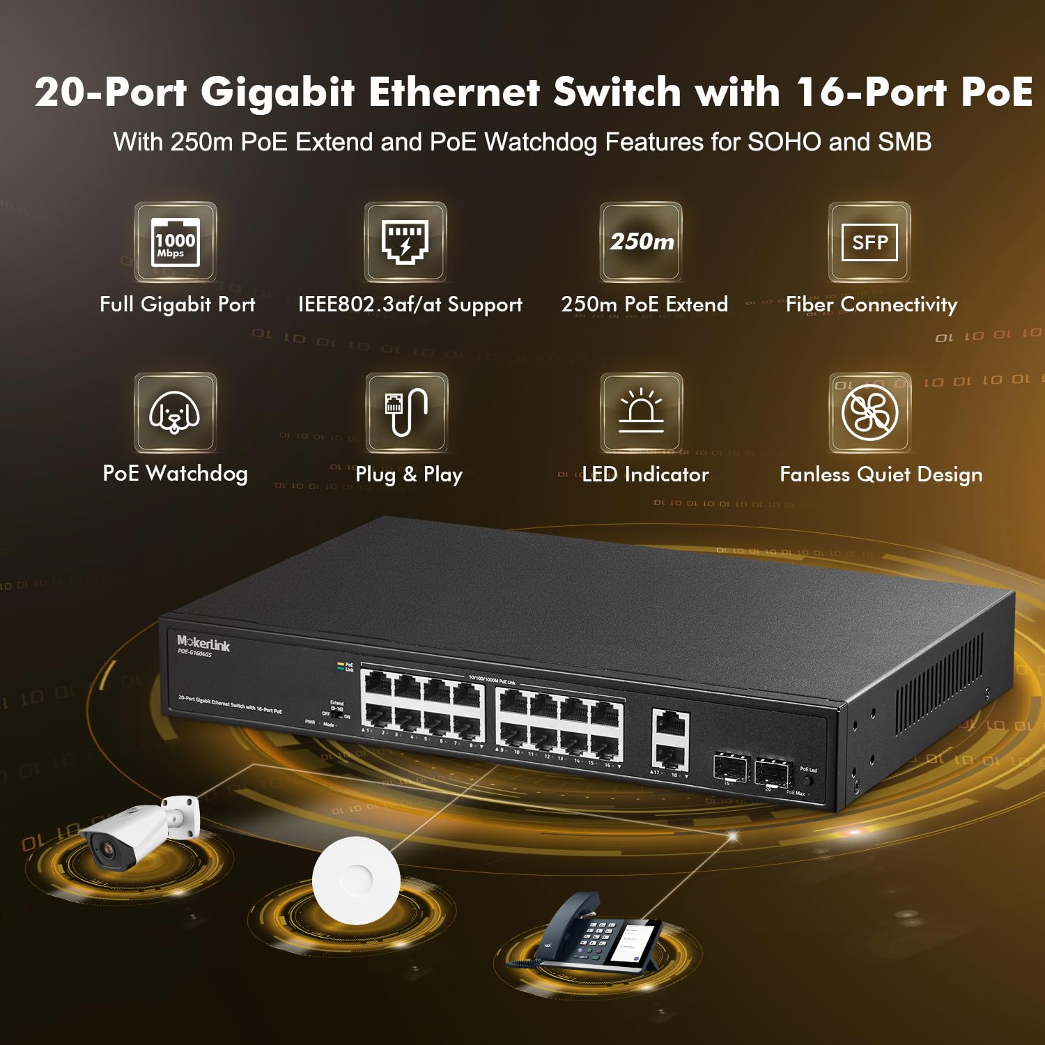 MokerLink Conmutador PoE Gigabit de 20 puertos, 16 puertos PoE+ Gigabit, enlace ascendente de 2 Gigabit, SFP de 2 Gigabit, IEEE802.3af/at de 200 W, conmutador Ethernet Plug and Play no administrado p