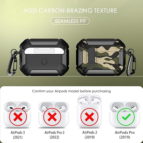Miniatura 6 de RFUNGUANGO Funda para AirPods Pro con kit de limpieza, armadura protectora militar rígida con bloqueo para funda de carga AirPod Pro, LED frontal
