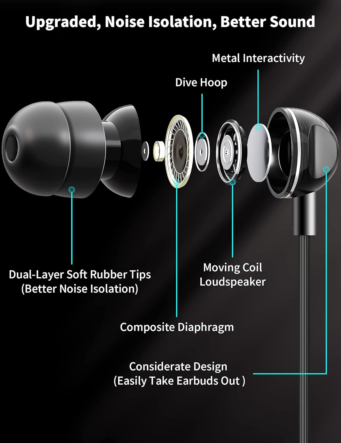 2 Pack USB C Headphone for Samsung S25 Ultra S24 FE A17 A16 A53 S54 S23 Wired Earbuds Magnetic in-Ear Type C Earphone with Microphone Stereo Noise Canceling for iPhone 17 Pro Max 16 15 Z Flip Pixel