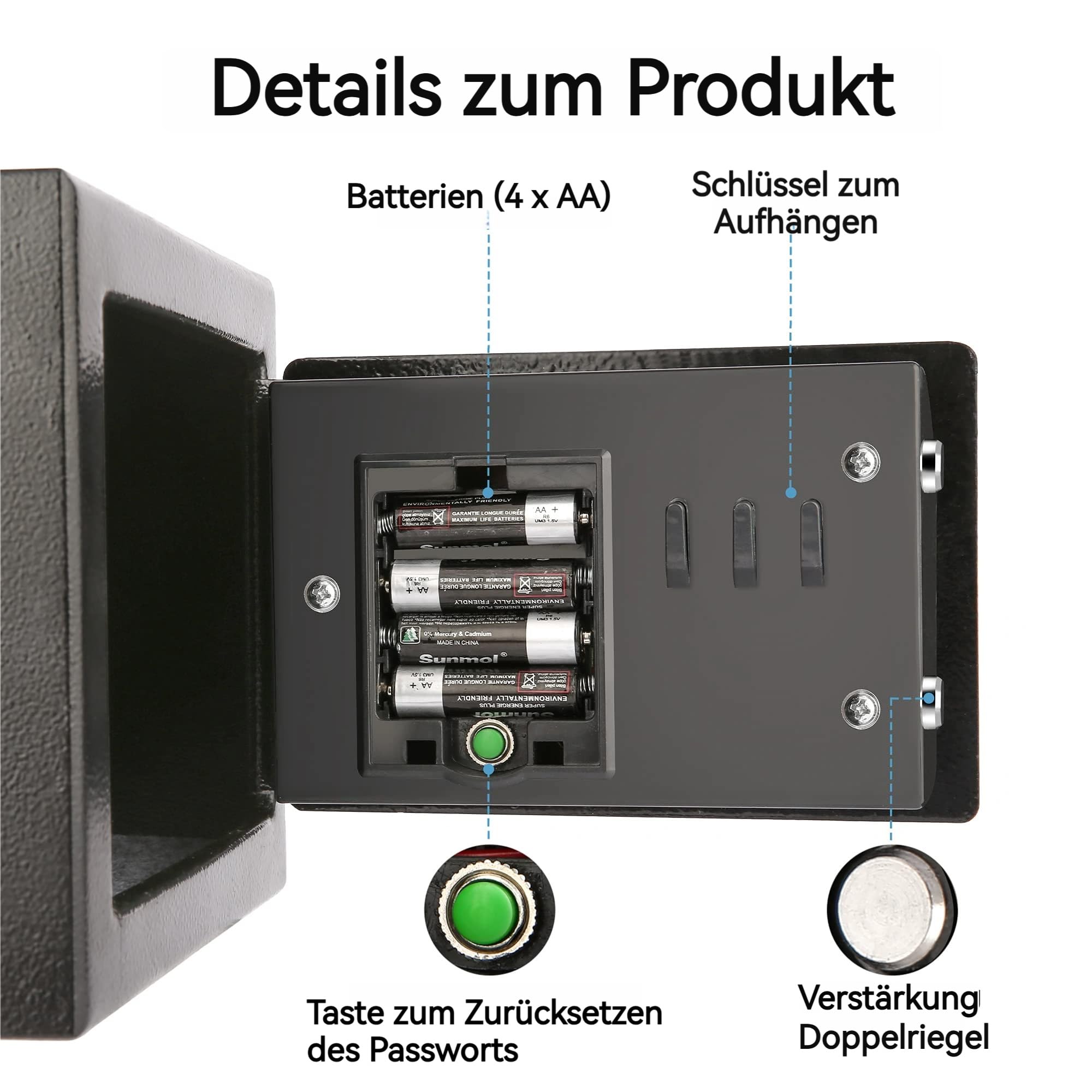 6,65L Kompakter Feuer- und Wasserdichter Tresor – Elektronischer Möbeltresor mit 2 Doppelstahlbolzen, Samtpolsterung und Notschlüsseln, 23 x 17 x 17 cm