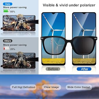 LMQ for Samsung Galaxy A32 5g LCD Screen Replacement,with Frame