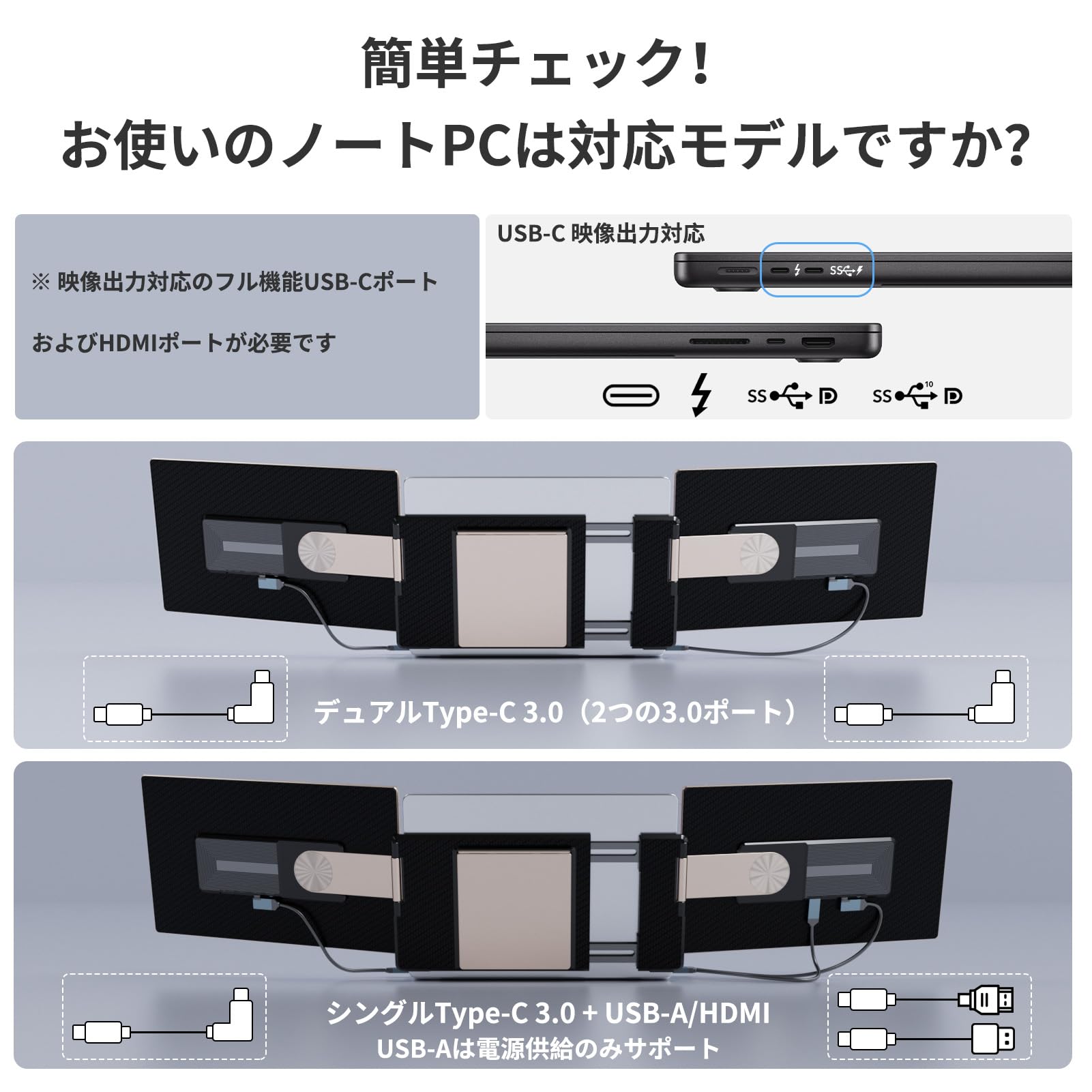 Amazon.co.jp: Laptomo S6 トリプルポータブルモニター 15.6インチ FHD