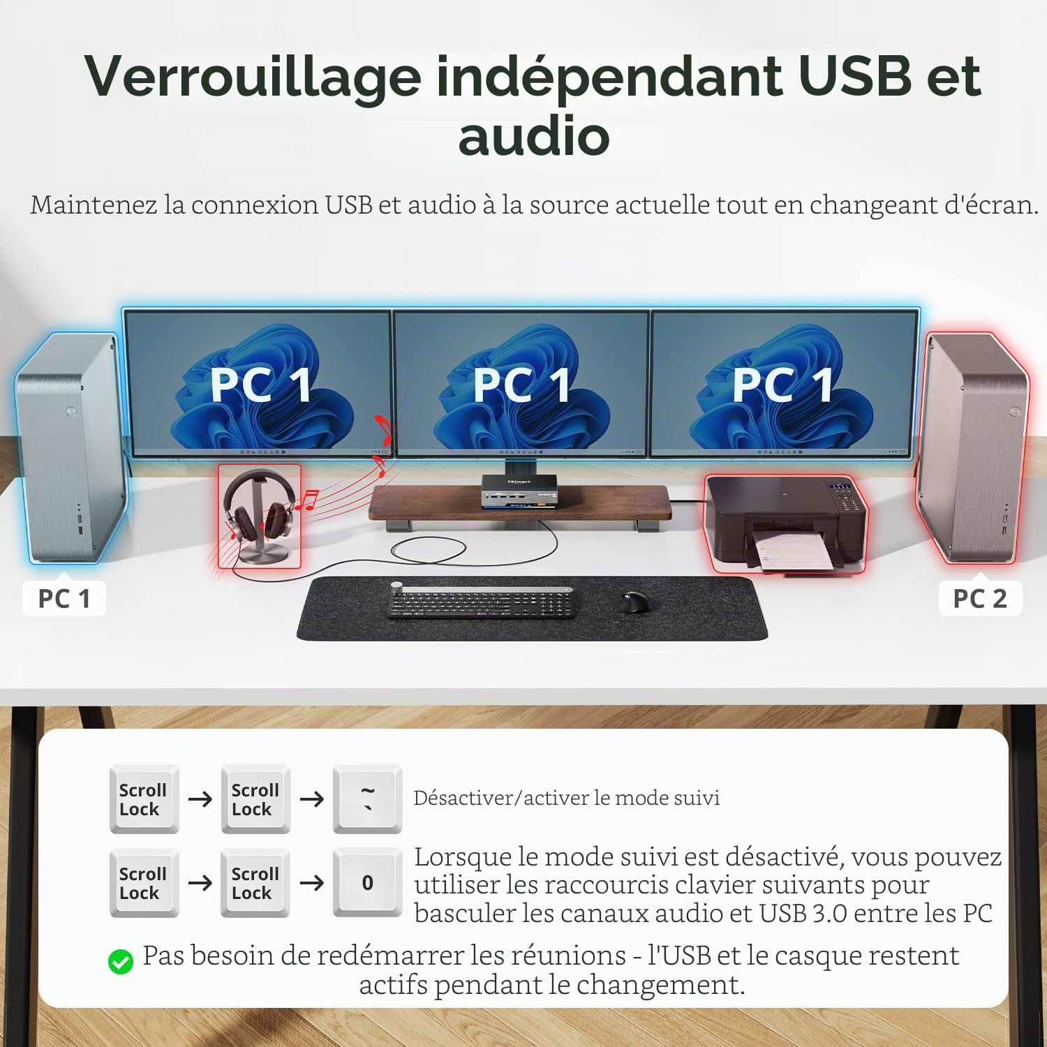 TESmart 8K@60Hz Displayport KVM Switch 2 PC 2 Moniteurs, USB 3.0 DP 1.4 Commutateurs KVM Double écran 4K@144Hz pour Gaming Dock, émulation EDID, Réseau Gigabit, Commutation Hotkey, Micro Audio