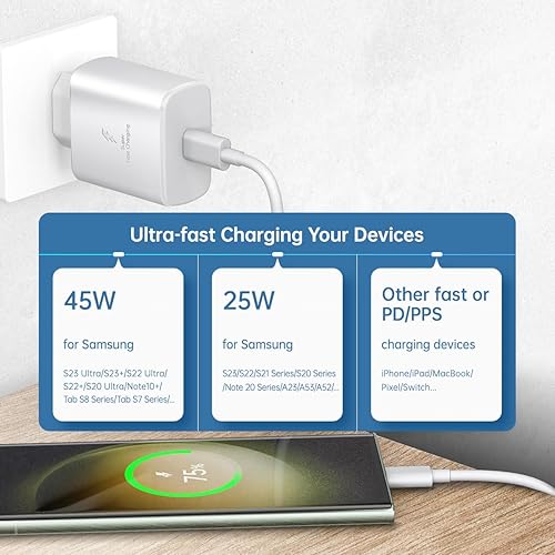 Miniatura 6 de 45 W Europa Super Fast Charger Europeo Travel Plug Adaptador para Samsung Galaxy S23 S22 S21 Ultra Plus iPhone MacBook iPad UE Adaptador de