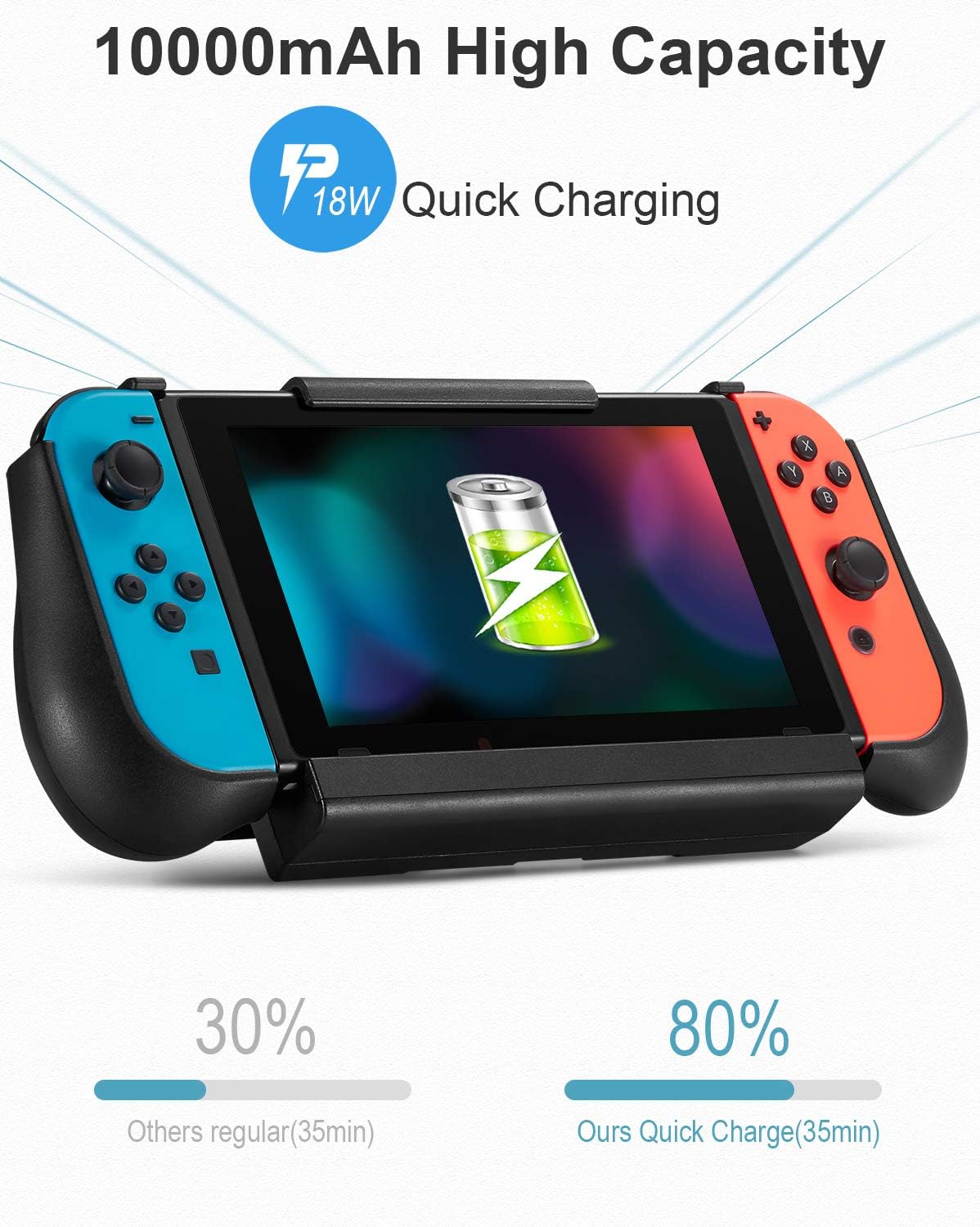 10000mAh Battery Charger Case for Switch, YOBWIN Portable Backup Charger Station Console with a Pair of Joycon Grip, with Kick Stand & Game Card Slot Extended Battery Pack : Video Games