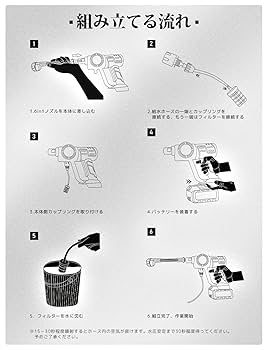 5高圧洗浄機 コードレス 充電式 PSE認証済 ポータブル 日本語取扱説明書 Amazon | Zyvrex 高圧洗浄機 コードレス 充電式【2025年新登場