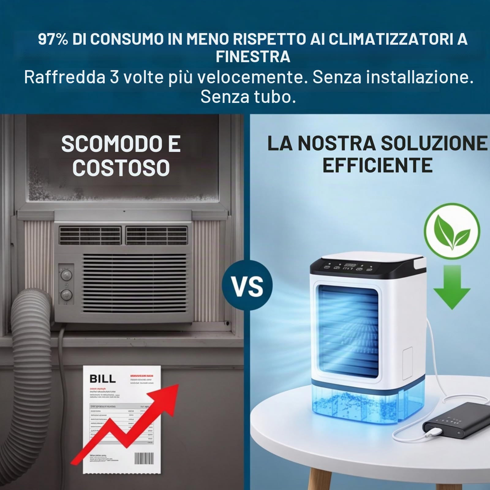 Mini Condizionatore D'aria, Nuovo Ventilatore Portatile Con Condizionatore D'aria, Raffrescatore D'aria Personale Alimentato Via USB Con 3 Velocità 2 Modalità Nebulizzazione, Serbatoio Acqua 900 ml