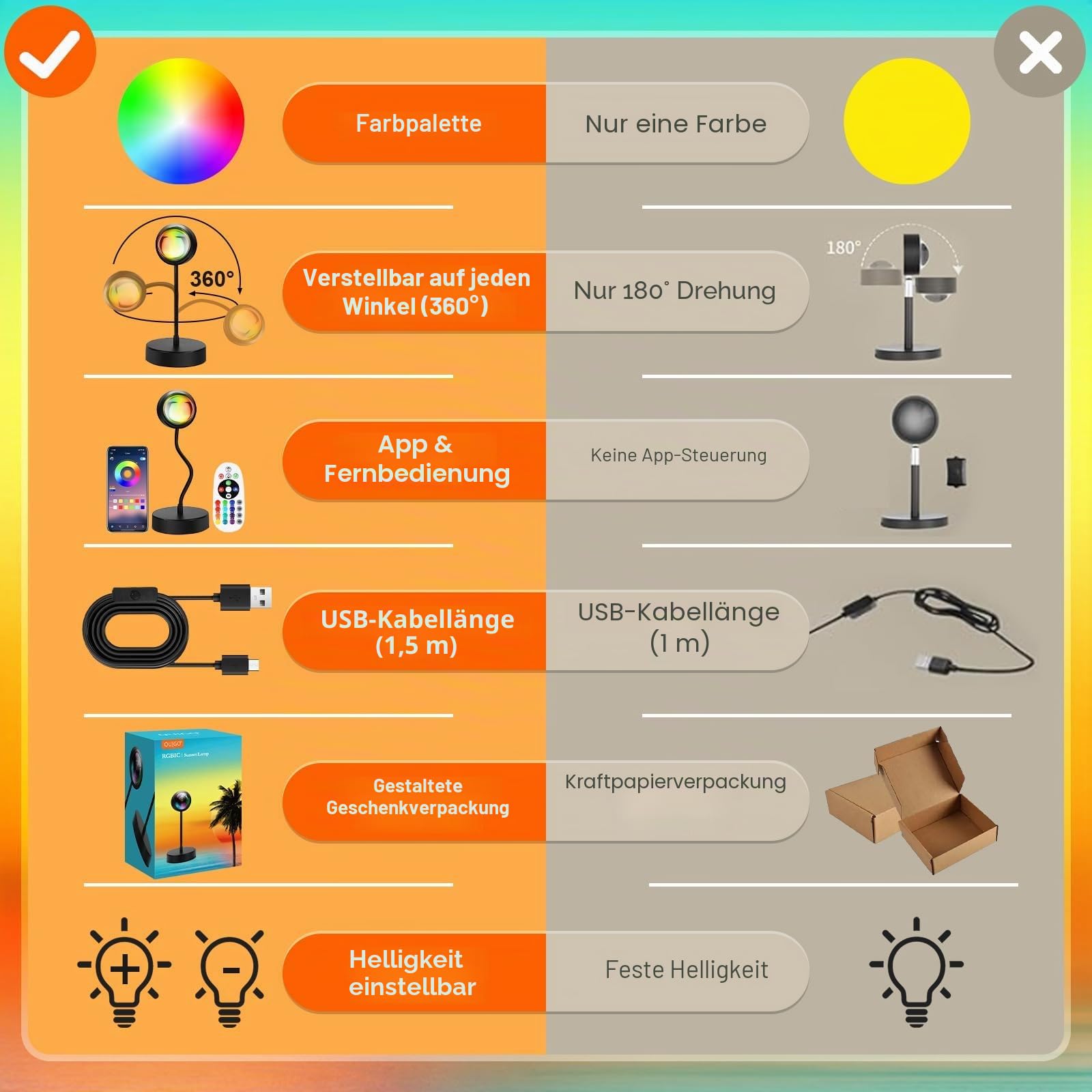 QUIGO Sunset Lamp Sonnenuntergang Lampe Led Licht Nachtlicht mit Smart App Control für Selfie Lampe Beleuchtung Schlafzimmer Wohnzimmer Party Lampe Schlafzimmer Aesthetic Room Decor…