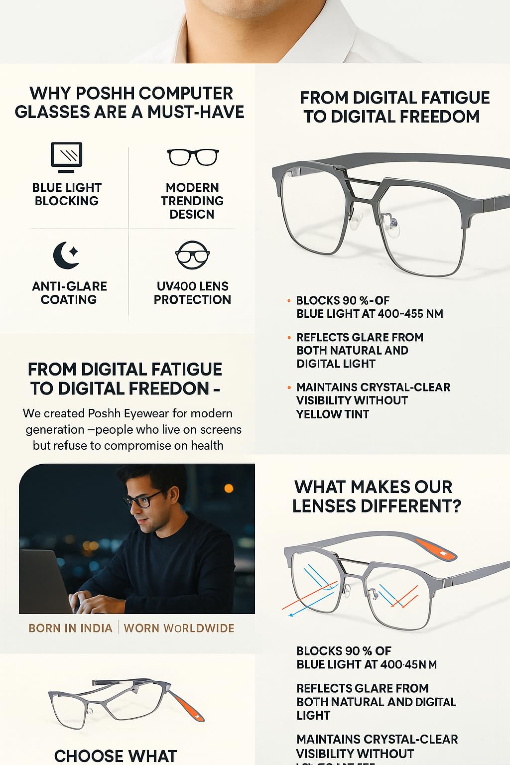Poshh Eyewear Blue cut Light Blocking Glasses | Anti Glare Eyewear | Uv Protection Eye Glass For Men | Computer Glasses For Mobile/laptop Use | (Wooden Blue) 4