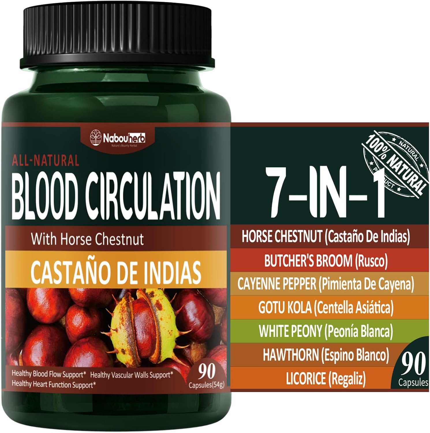 Nabouherb Blood Circulation Capsules, Cayenne Pepper