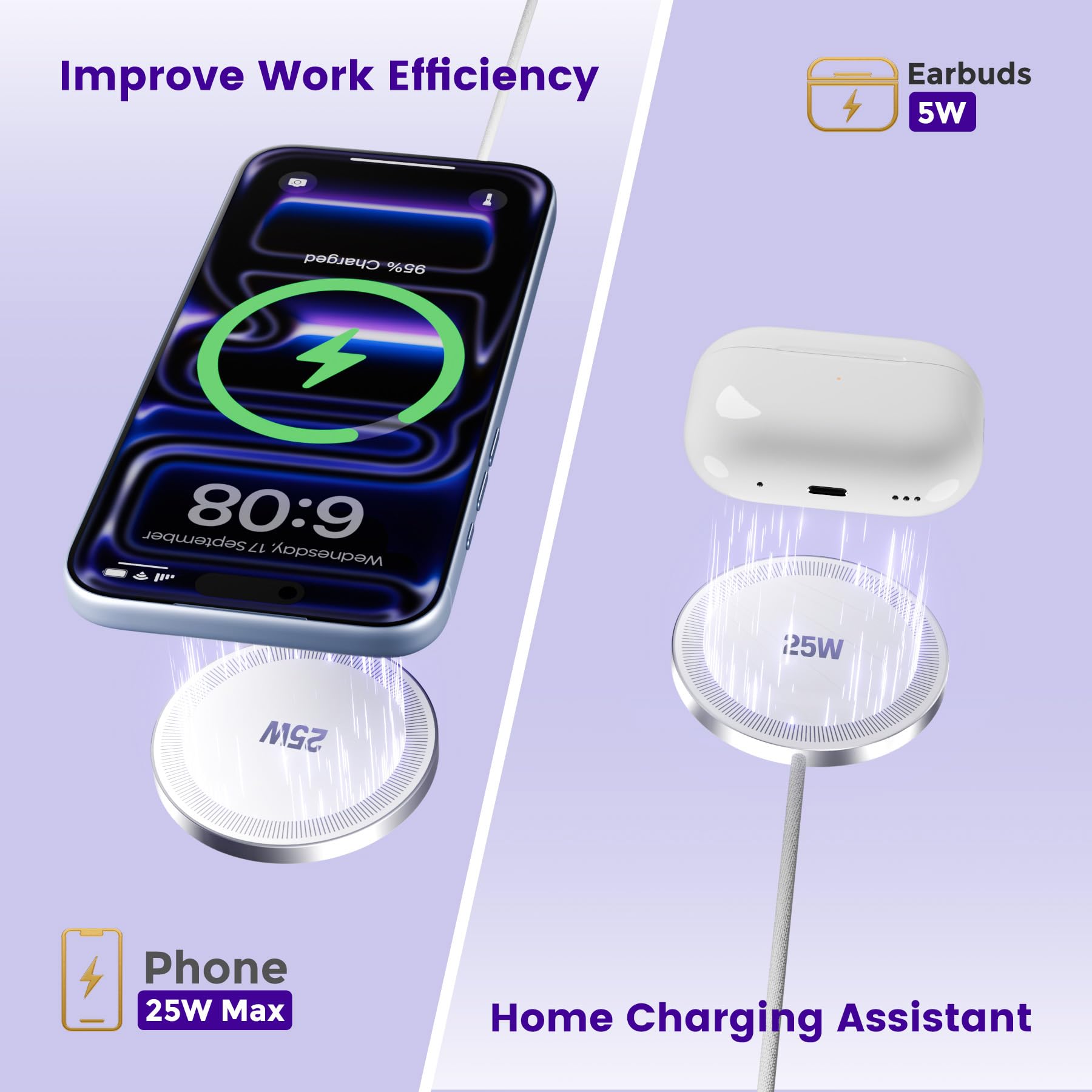 Caricabatterie magnetico wireless da 25 W: pad di ricarica rapida per iPhone 17 16 15 14 13 12 Pro Max, Samsung Galaxy S26, Google Pixel 10, AirPods-Slim portatile per comodino da viaggio ufficio