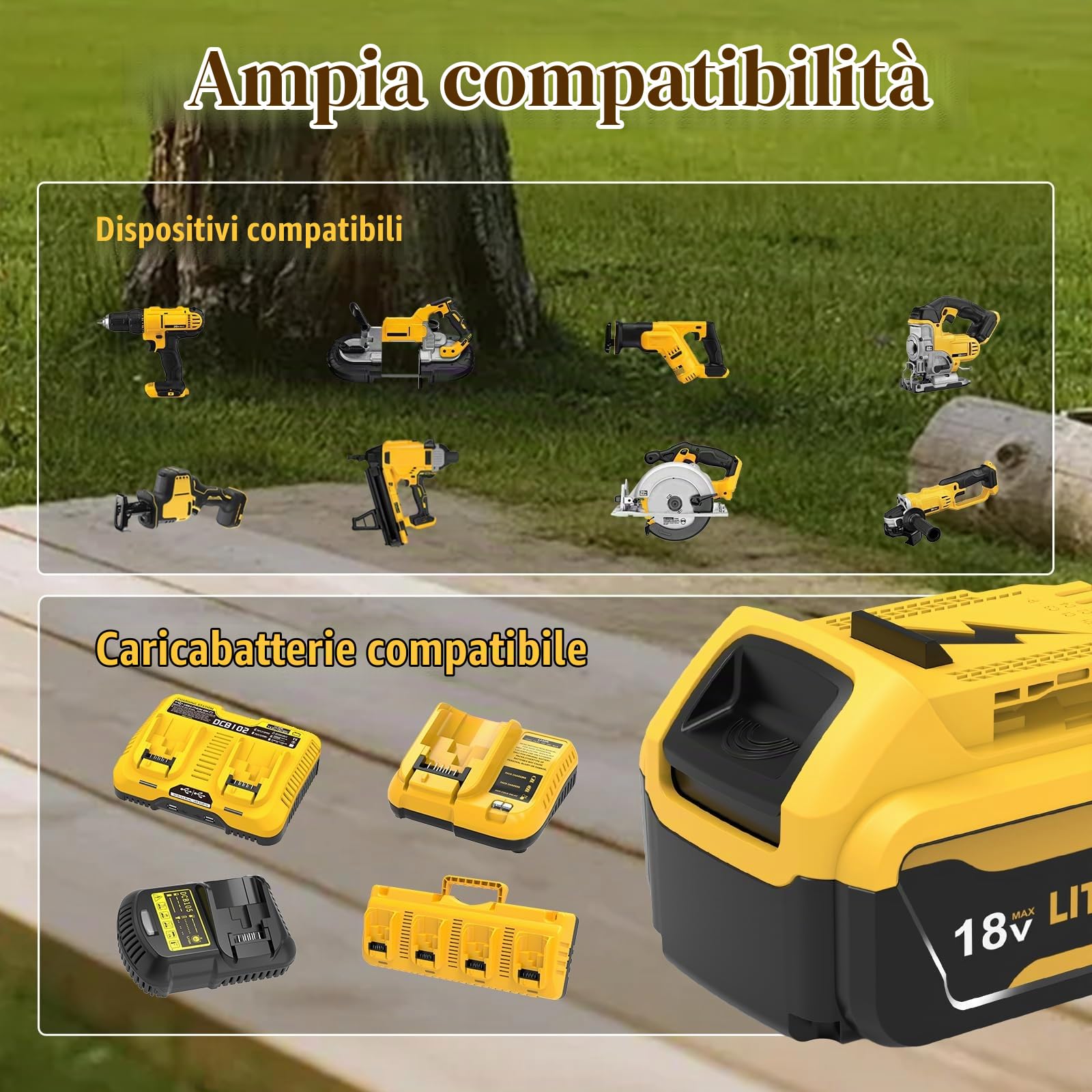 2X 18V 5.0Ah sostituzione per Dewalt batteria +3A Caricabatterie compatibile con Dewalt batteria DCB200 DCB180 DCB181 DCB182 DCB184 DCB185 DCB201 DCB204