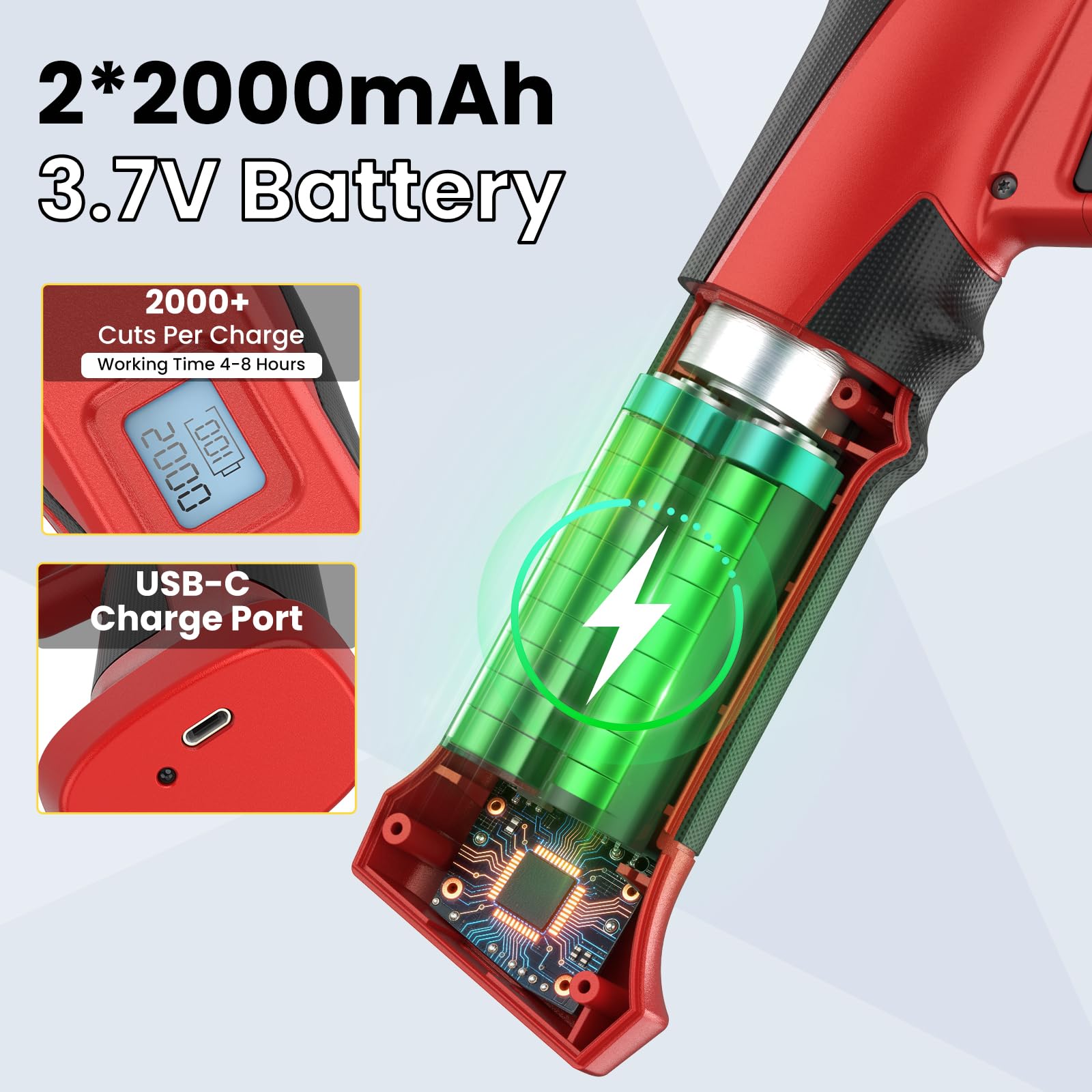 Professionelle Bypass Akku Gartenschere, 2000mAh Elektrische Gartenschere, 41 mm Gehärtete Stahlklinge Akku Astschere für Einfaches und Müheloses Schneiden von bis 23 mm Aststärke, Robustes Werkzeug