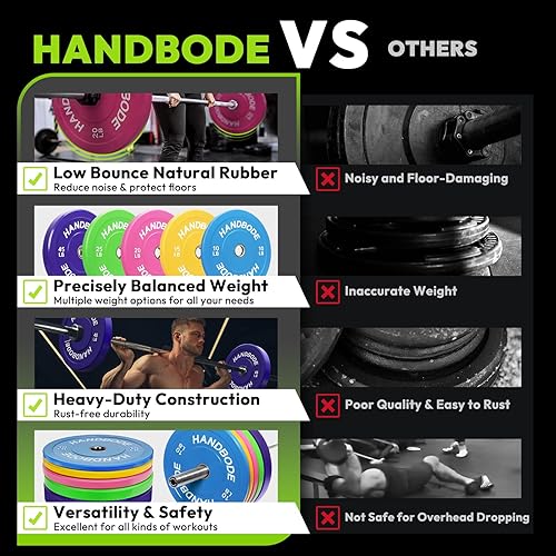 Miniatura 7 de Rubber Weight Plates, Olympic Bumper Plate Set 2-Inch, 45100  110160190260300 lb Barbell Weights for Home Gym, Colored Standard Strength Training