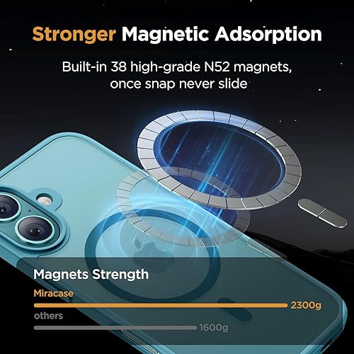 Miniatura 336 de Miracase - Funda magnética para iPhone 13 de 6.1 pulgadas (compatible con MagSafe) (con 2 protectores de pantalla), protección de grado militar