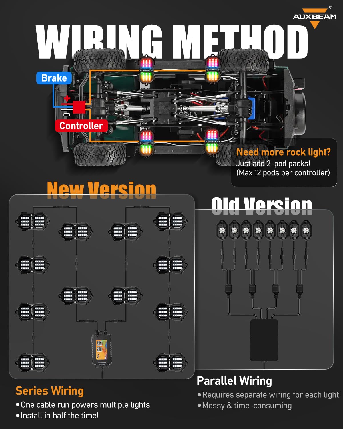 Amazon.co.jp: Auxbeam 4 Pods RGB LED ロックライト、Bluetooth& 