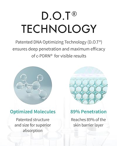 Vista 13 de REJURAN Ampolla Turnover, c-PDRN – Suero facial original de ADN de salmón PDRN para rejuvenecimiento, reafirmación, hidratación y brillo juvenil