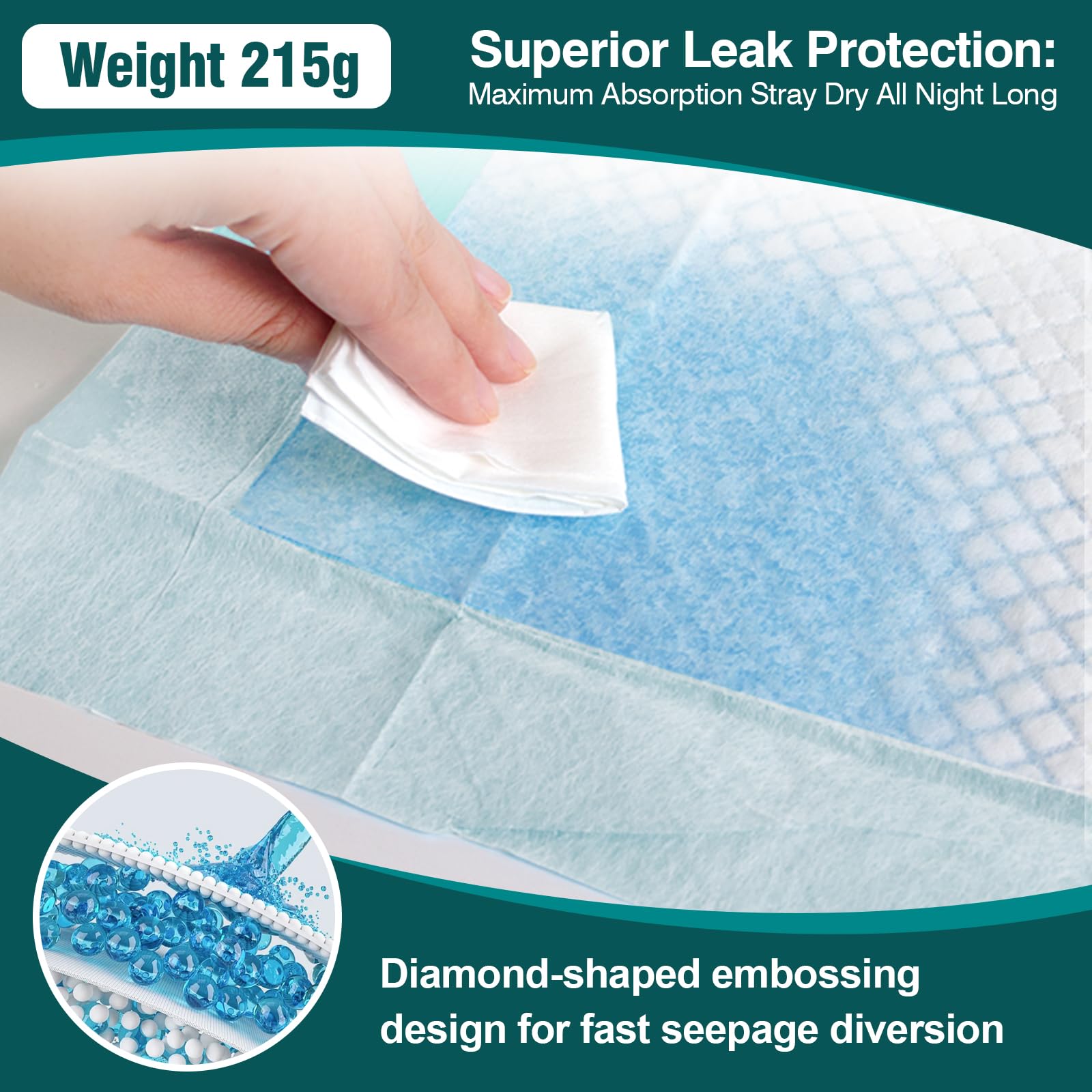 BIGGMED Almohadillas desechables resistentes al desgarro, 48 x 36 pulgadas, extra grandes, 215 gramos, absorbencia, para incontinencia, almohadillas gruesas para orina para adultos, ancianos,
