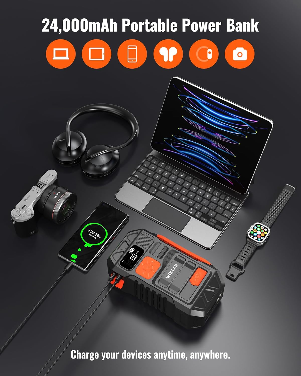 4000A Jump Starter with 160PSI Air Compressor - Car Battery Jumper Starter, 88.8Wh Portable Tire Inflator, 12V Jump Box, 24000mAh Powerbank, Dual Flashlight for 8.5L Gas & 7.5L Diesel Engines