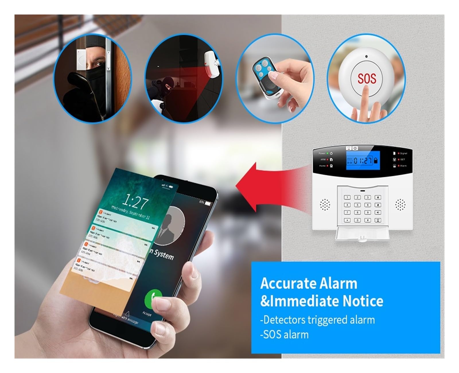 System Alarmowy do Mieszkania, GSM Home Security Inteligentny system alarmowy Zestaw antywłamaniowy Aplikacja mobilna z czujnikiem dymu,for Home Security