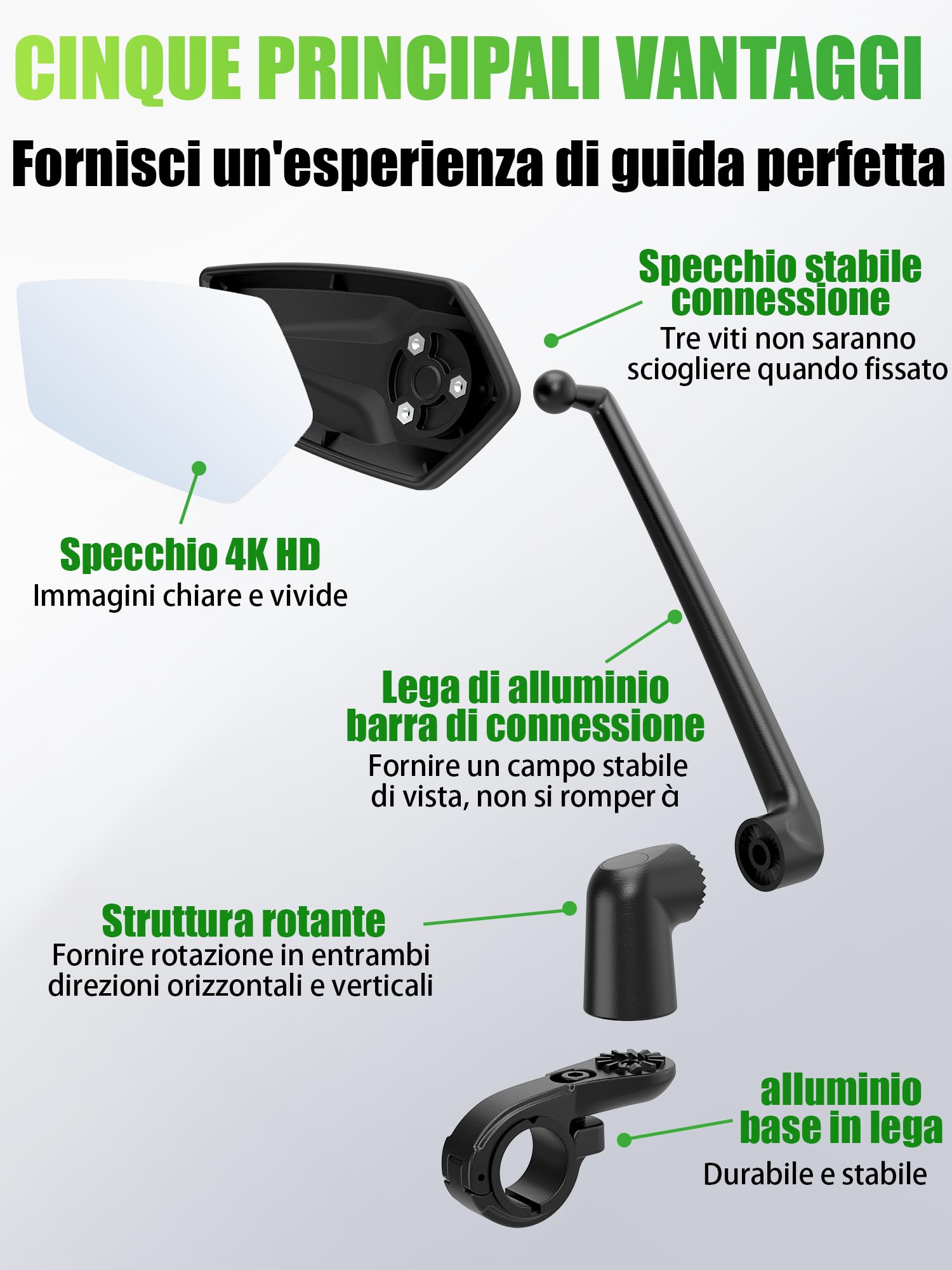 RBRL Specchio per bicicletta | 3D regolabile per visione panoramica | girevole e pieghevole a 360° | Specchio retrovisore in vero vetro infrangibile（Una coppia）
