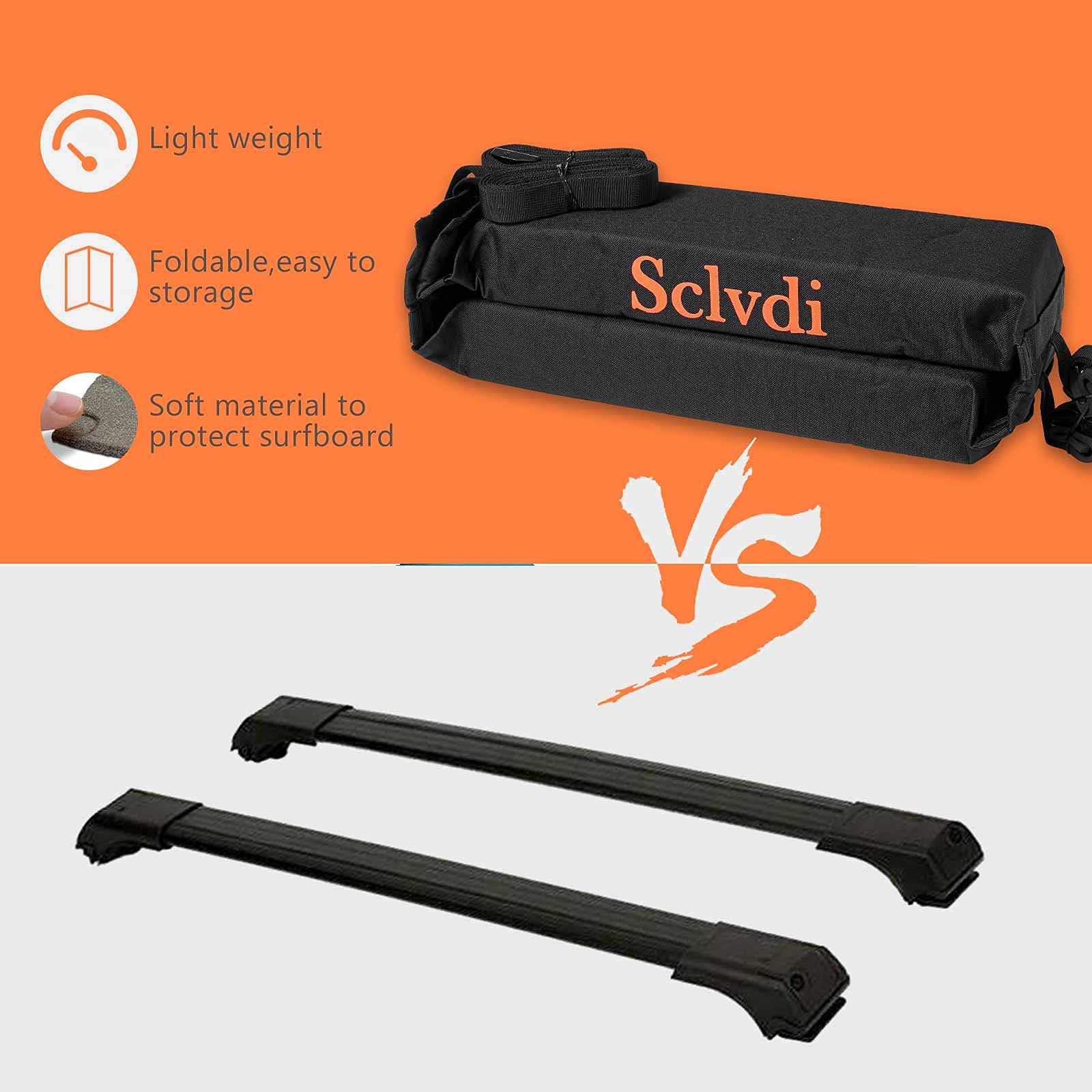 Sclvdi Car Roof Top Rack Pads Soft Cross Bars for Kayak Canoe Surfboard