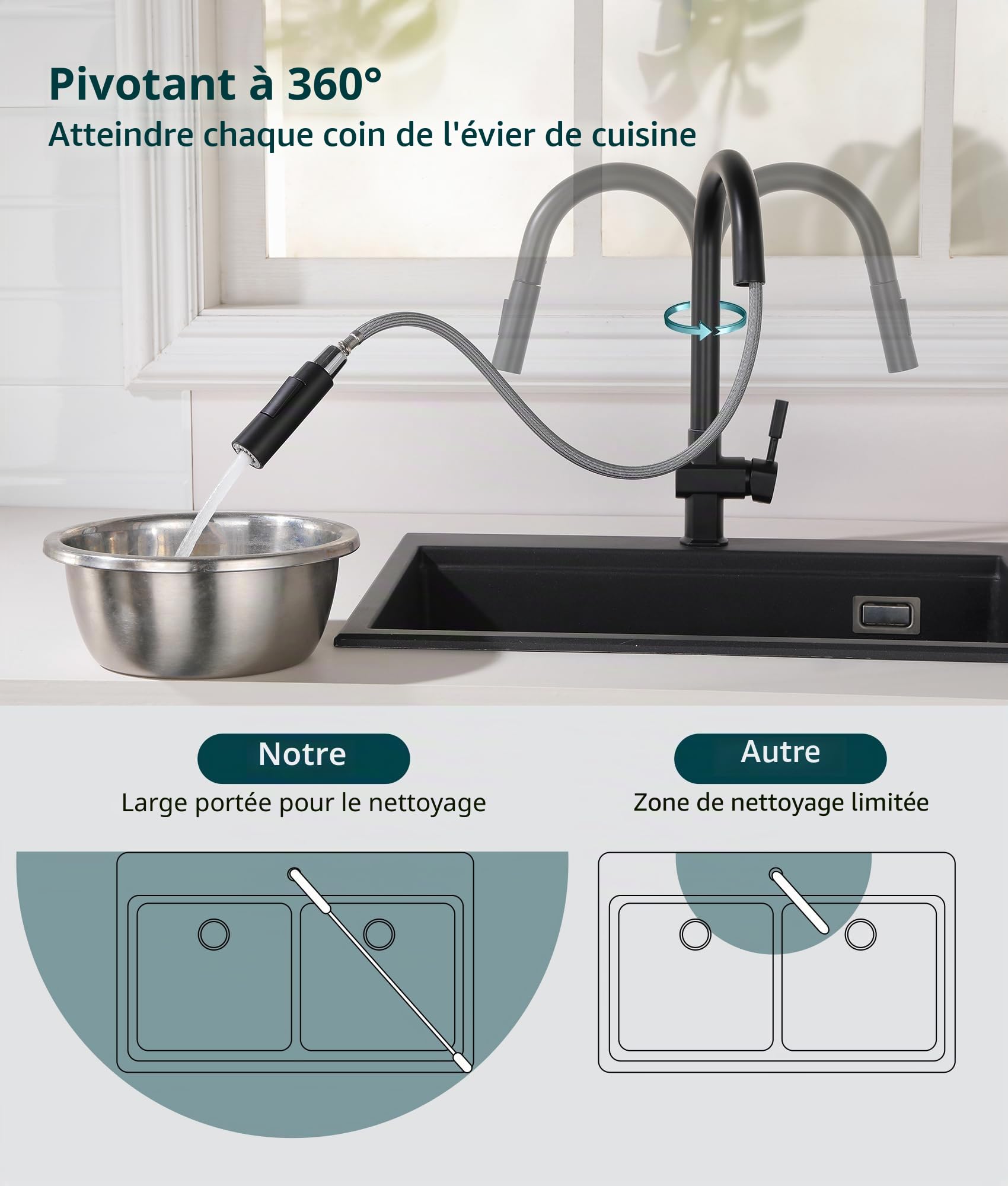 Robinet de Cuisine,Robinet de Cuisine Haute Pression Avec Douchette Extractible,Pivotant à 360°,Mitigeur D'éVier à Double Bec,Mitigeur de Cuisine En Acier Inoxydable Noir